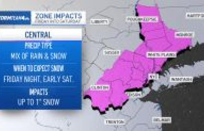 première neige mesurable de la saison possible – NBC New York