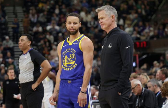 Stephen Curry et Steve Kerr ne sont pas encore prêts à appuyer sur le bouton « Panique » malgré l’éruption des Warriors à Memphis