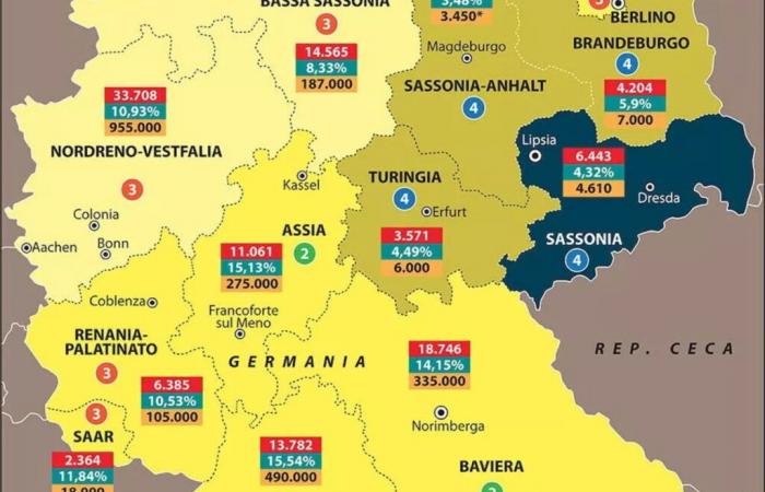 Crise politique en Allemagne, risque de fermeture aux USA, Turquie dans la Corne de l’Afrique