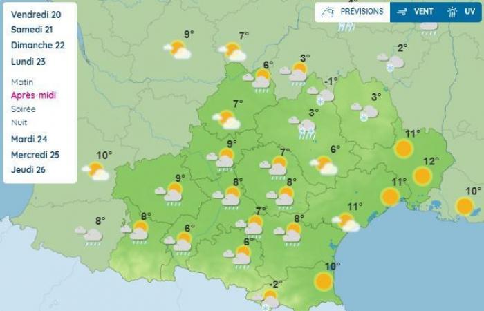 quel - est prévu en Occitanie et en France