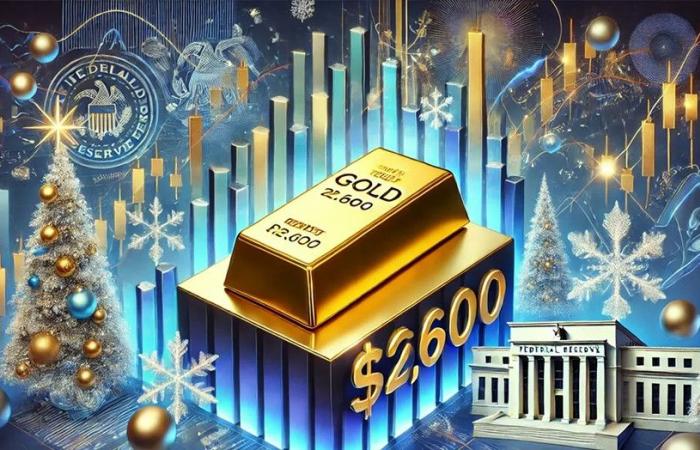 Le prix de l’or a diminué aujourd’hui 22 décembre 12, le prix intérieur a augmenté dans la direction opposée