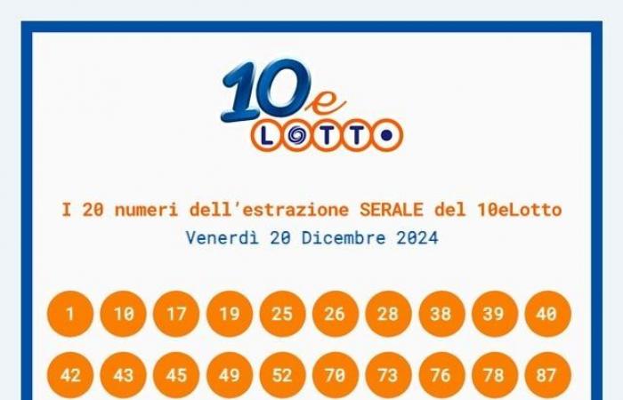 Tirages Lotto, SuperEnalotto et 10eLotto du vendredi 20 décembre 2024, numéros gagnants et cotes : non 6 ou 5+1