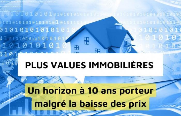 Les plus-values ​​immobilières toujours là malgré la baisse des prix