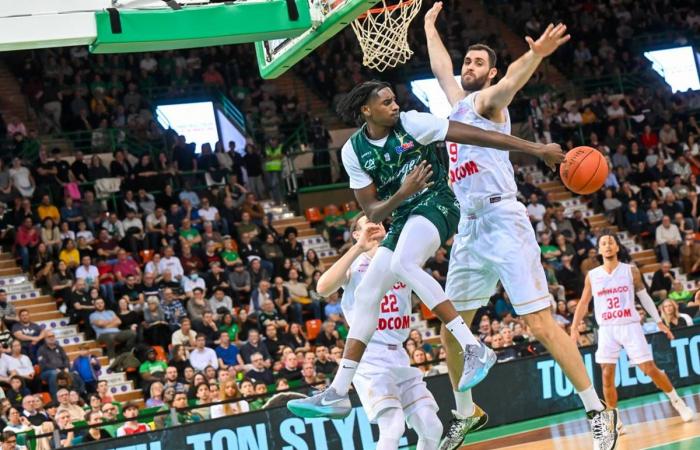 Les joueurs du Limoges CSP sous surveillance après leur défaite face à Monaco