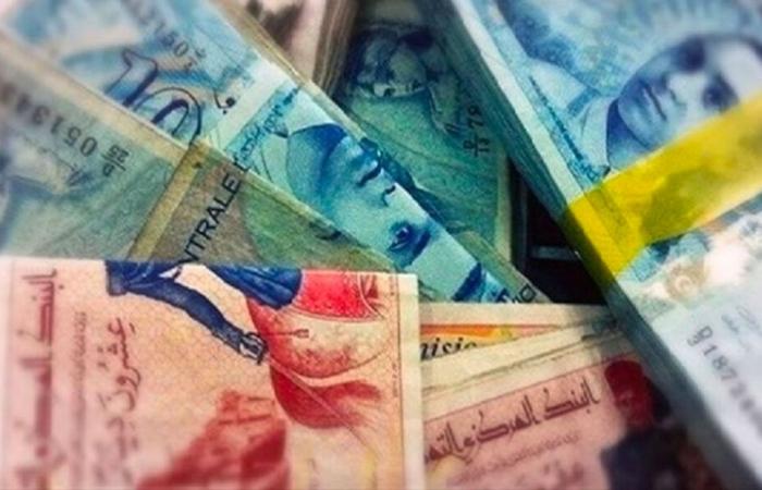 La valeur des billets et monnaies en circulation dépasse les 22,3 milliards de dinars au 20 décembre 2024