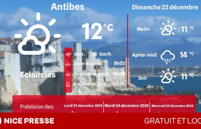 quel temps et quelles températures dimanche 22 décembre ?