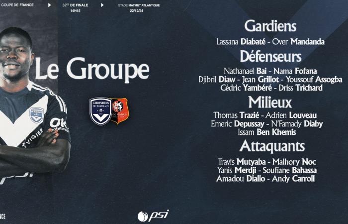 [CDF] The Girondins group to face Stade Rennais