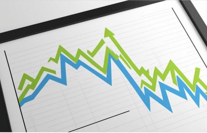 une nouvelle baisse attendue en 2025 (AGR)