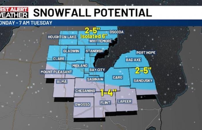 La neige revient lundi et des avis sont émis pour certaines parties du Mid-Michigan