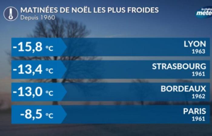 retour sur le réveillon le plus extrême de France