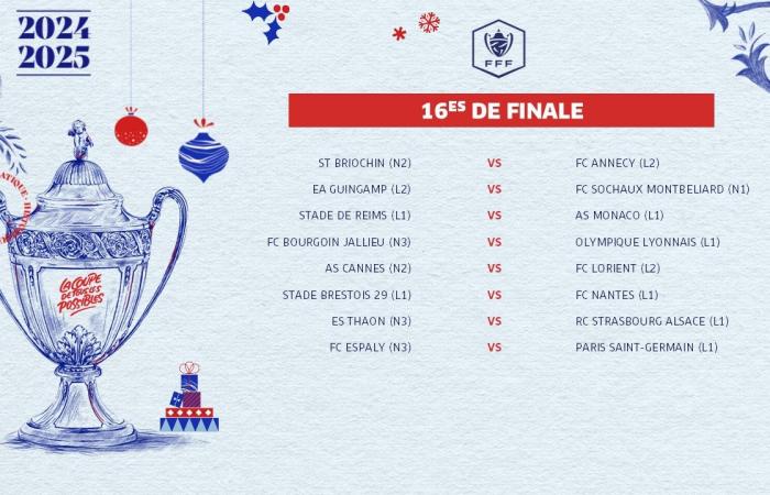 Les 16èmes de finale sont connus