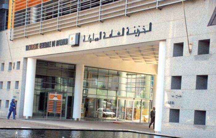 Les finances publiques du Maroc sous de bons auspices