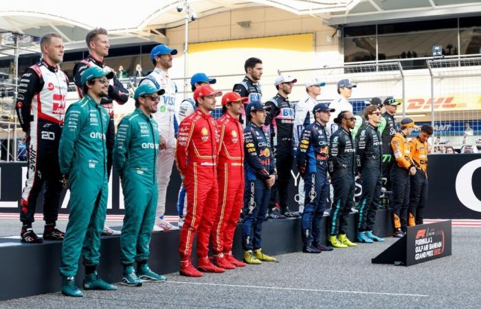 Vos notes de pilotes de Formule 1 pour la saison 2024