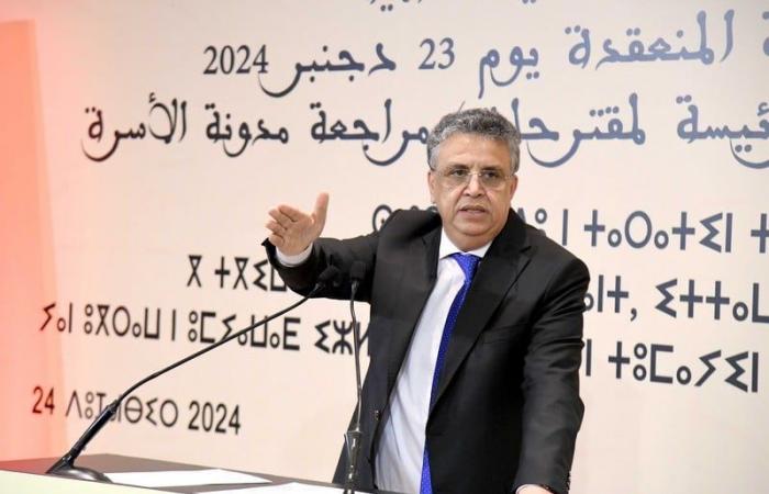 Les propositions les plus marquantes pour modifier le code de la famille au Maroc : héritage, polygamie et divorce