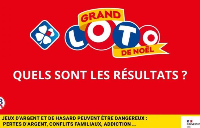 Les résultats du Grand Loto de Noël FDJ du mardi 24 décembre 2024