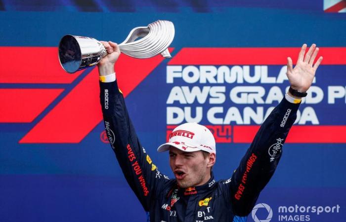 Les trophées de la saison 2024 de Formule 1