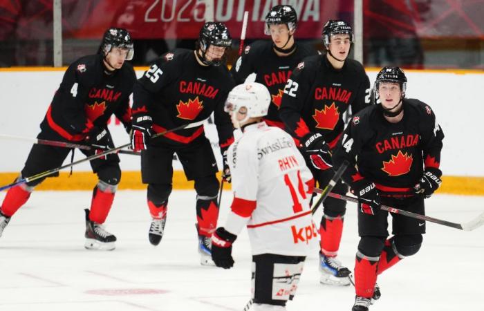 Championnat du monde junior | Analyse des forces en présence