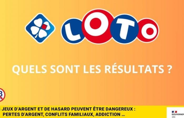 Les résultats du FDJ Loto du mercredi 25 décembre 2024