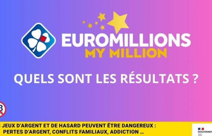 Les résultats EuroMillions FDJ du mardi 24 décembre 2024