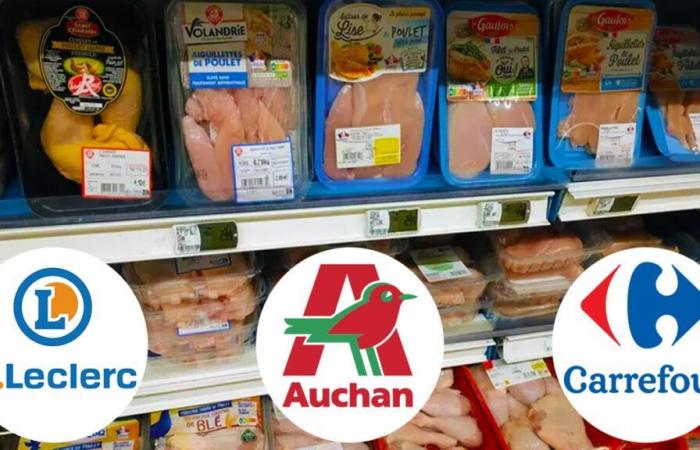 Leclerc, Auchan, Intermarché, Carrefour, Super U… rappellent en urgence ce poulet en France