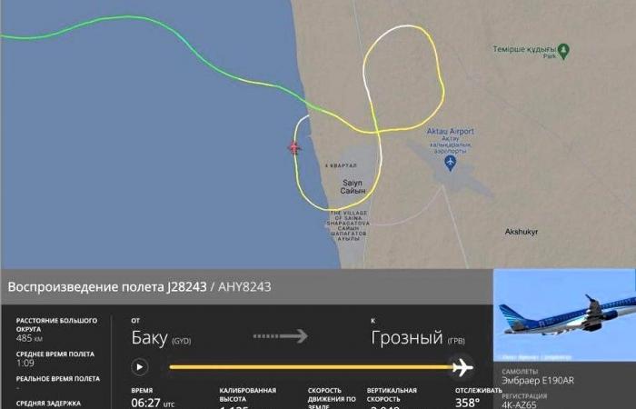 Soupçons anti-aériens concernant le crash de l’avion Embraer AZAL au Kazakhstan [video]