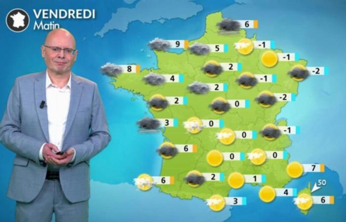 plus de soleil, mais des températures en baisse