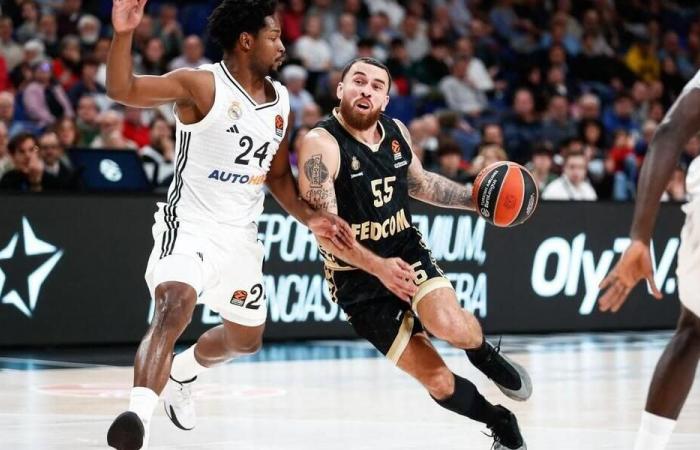 Euroligue. Monaco s’impose face à Anadolu Efes et prend la tête du classement devant Paris.