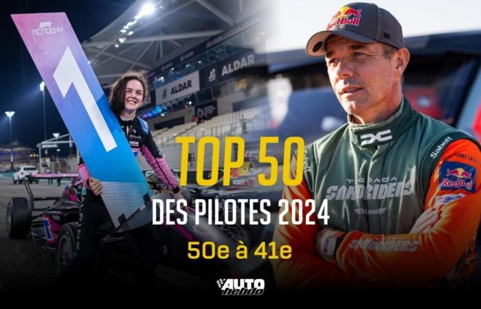 Notre Top 50 des pilotes de l’année… (50ème à 41ème)