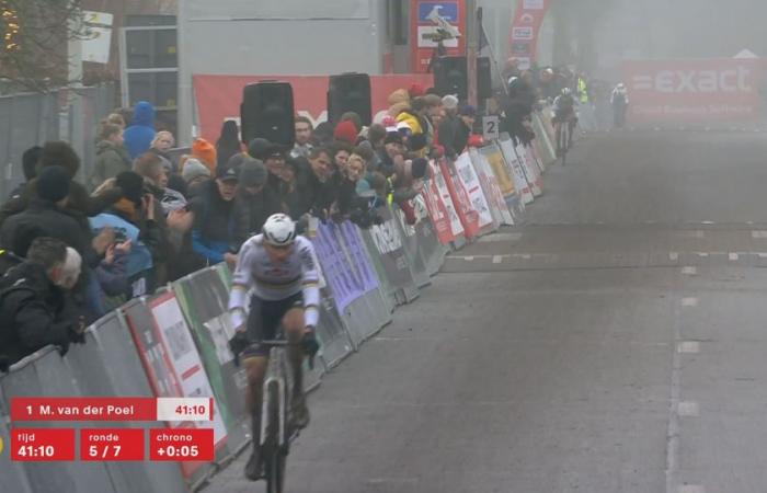 Une chute avec un spectateur place finalement Van Aert en lice pour le podium, Van der Poel dans une classe à part à Loenhout