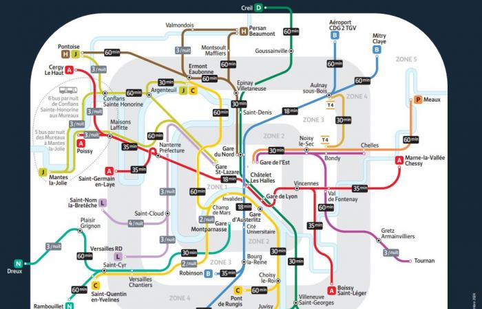 transport gratuit toute la nuit en Île-de-France