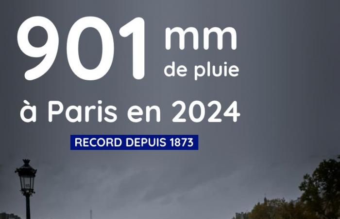 Une année 2024 trop pluvieuse en France 27/12/2024