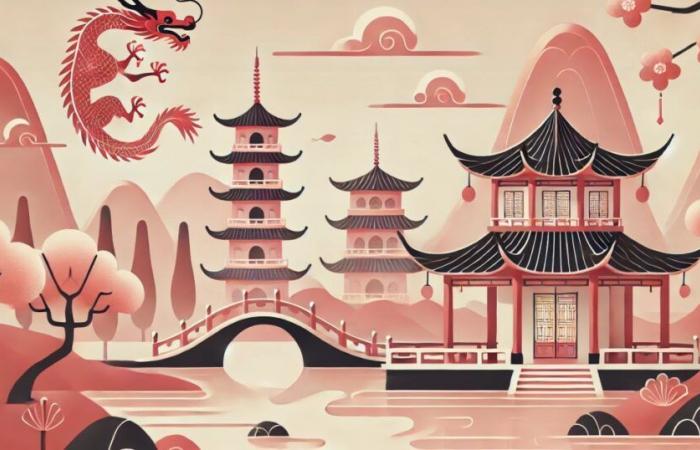 Horoscope chinois du vendredi 27 décembre 2024 signe par signe