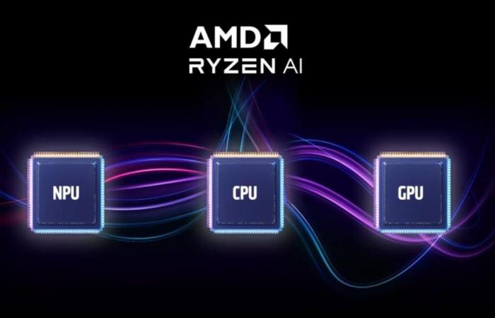 Les puces Ryzen AI Max gifleront les cartes graphiques d’entrée de gamme