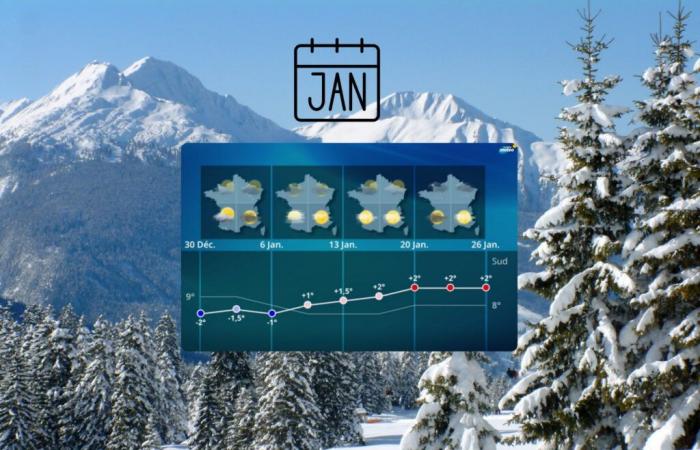 neige à basse altitude la première semaine