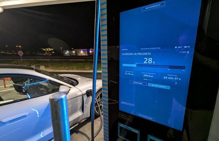 quelle voiture électrique recharge le plus rapidement ?