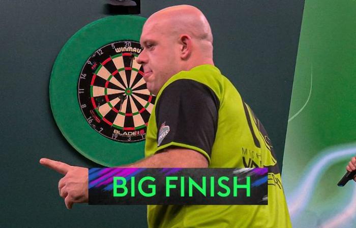 Championnat du monde de fléchettes : Luke Littler bat Ian White alors que Michael van Gerwen et Chris Dobey gagnent à l’Alexandra Palace