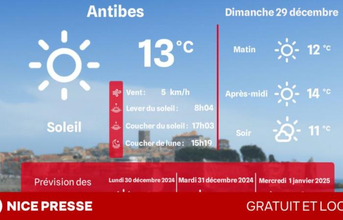 quel temps et quelles températures dimanche 29 décembre ?