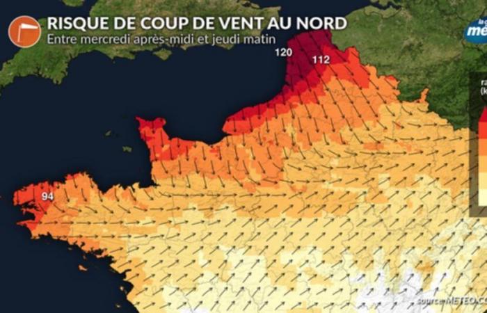 Risque de coup de vent au nord pour la nouvelle année