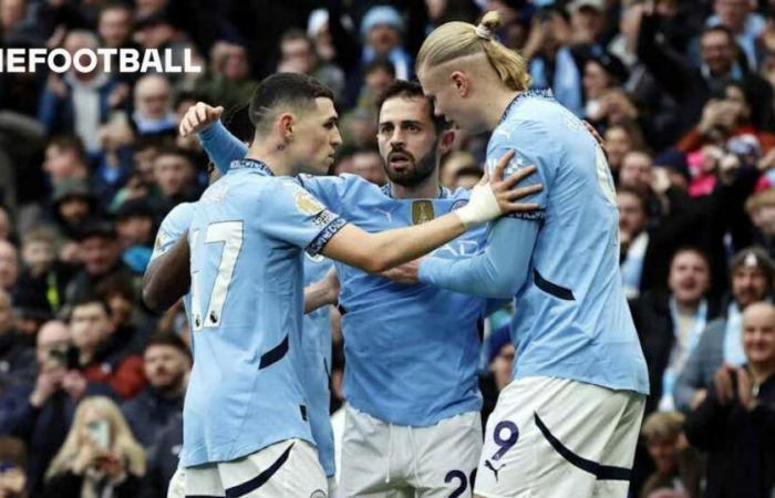 Composition prévue de Manchester City contre Leicester City : Premier League