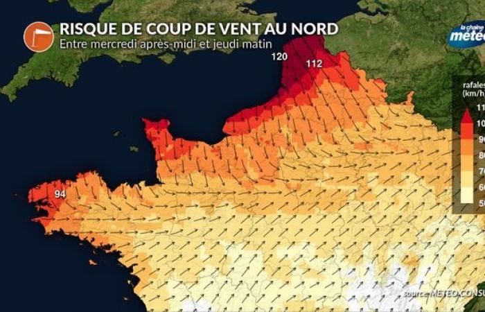 Risque de coup de vent au nord pour la nouvelle année