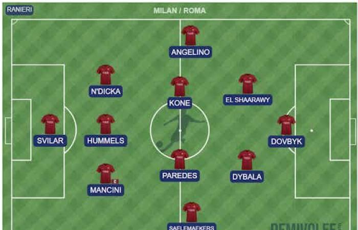 Compositions probables AmoRoma.fr et journaux italiens.