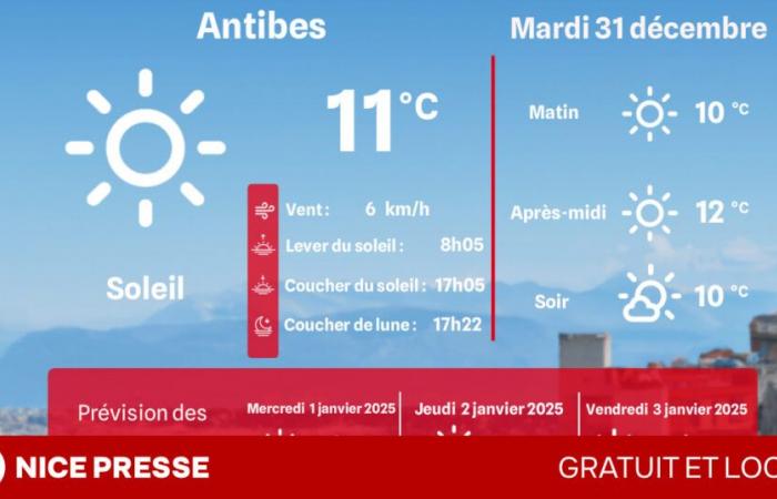 quel temps et quelles températures ce mardi 31 décembre ?