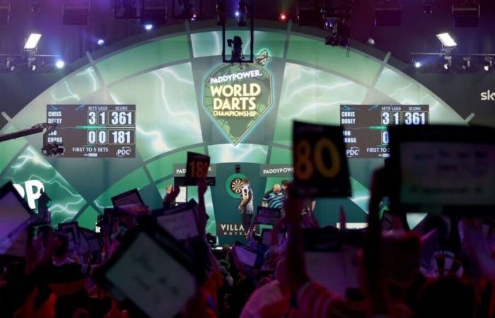 La star des fléchettes partage ses craintes concernant la foule d’Ally Pally alors que le tirage au sort du Championnat du monde se réchauffe | Autre