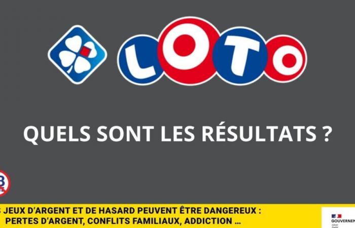 Les résultats du FDJ Loto du lundi 30 décembre 2024