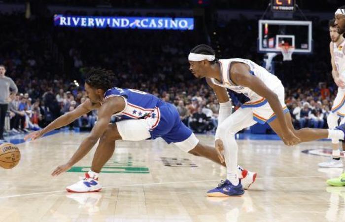 Joueurs de la semaine | Shai Gilgeous-Alexander, évidemment • Basketball USA