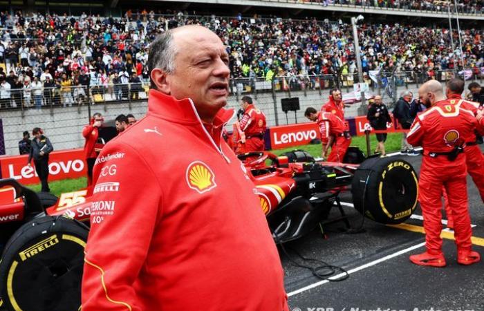 Formule 1 | Vasseur très fier de la réponse de Ferrari aux moments difficiles