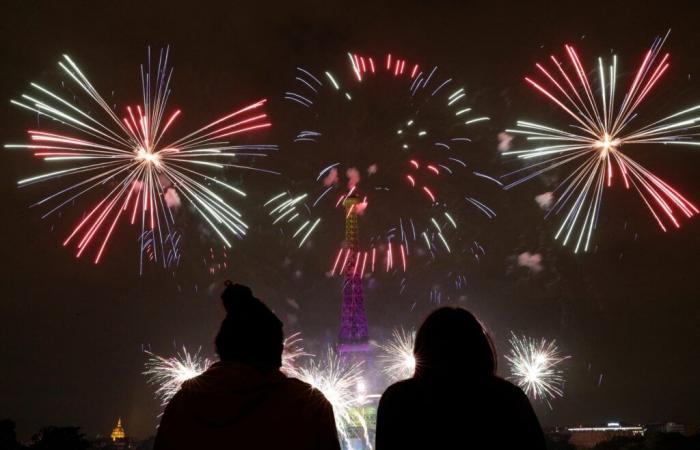 pétards et feux d’artifice interdits en Alsace