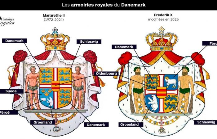 Le roi Frederik X modifie les armoiries royales danoises