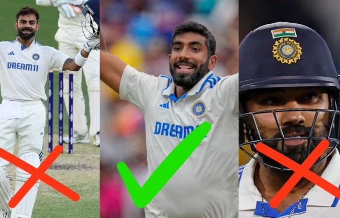 Rohit Sharma et Virat Kohli absents – le meilleur onze indien pour le test de Sydney