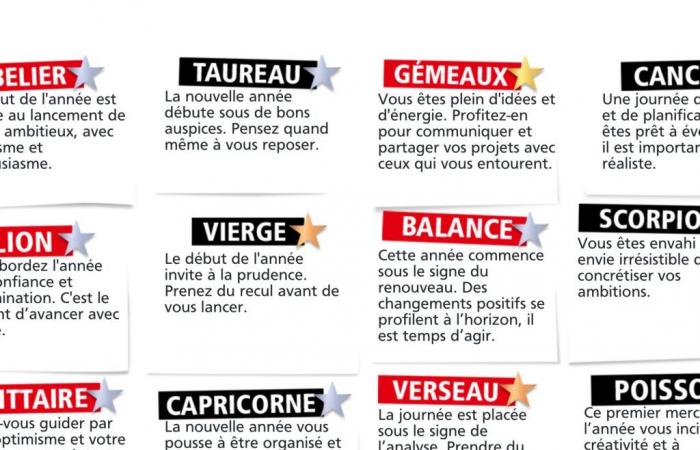 L’horoscope Double Expresso RTL2 du mercredi 1er janvier 2025